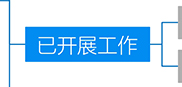 ׻𡤵羺(й)ٷվ-㼯ȫӾƽ̨